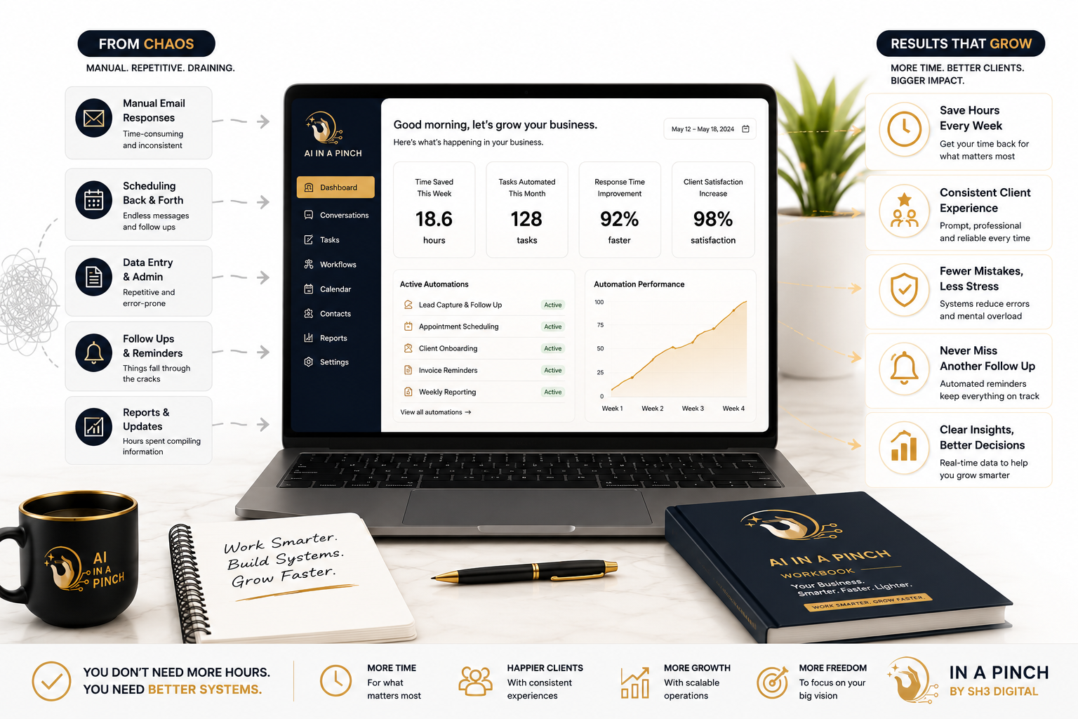 Business owner working with customer service tools