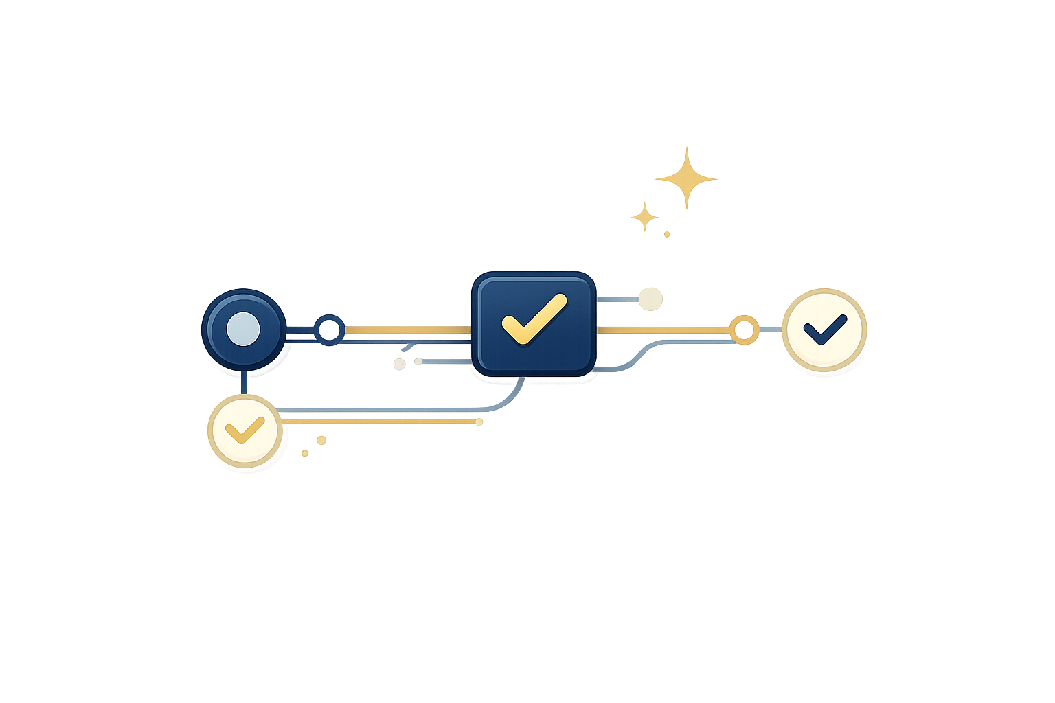 Workflow maps module